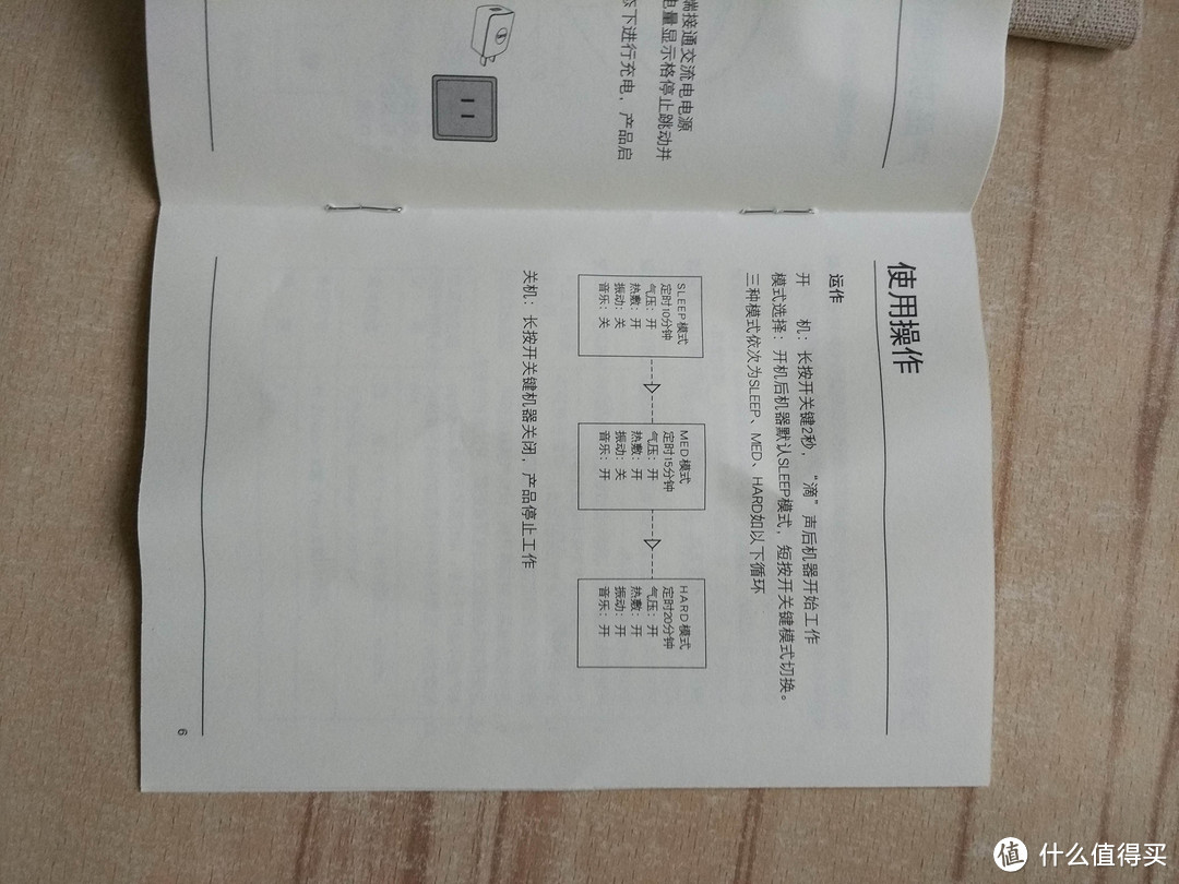 冲动的购物：倍轻松 iSee 4 眼部按摩器