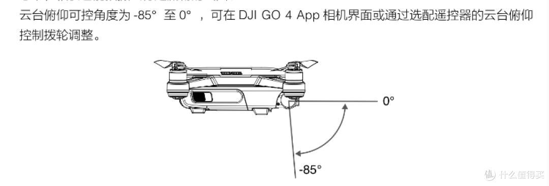 晓不过三代：DJI 大疆 SPARK 晓 掌上无人机