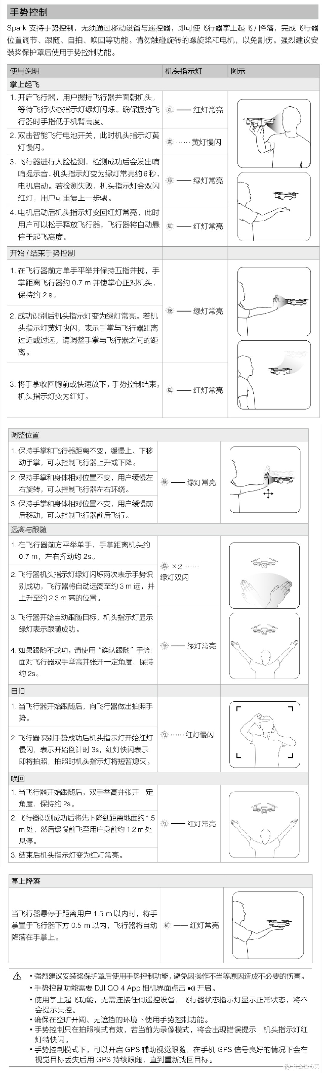 晓不过三代：DJI 大疆 SPARK 晓 掌上无人机