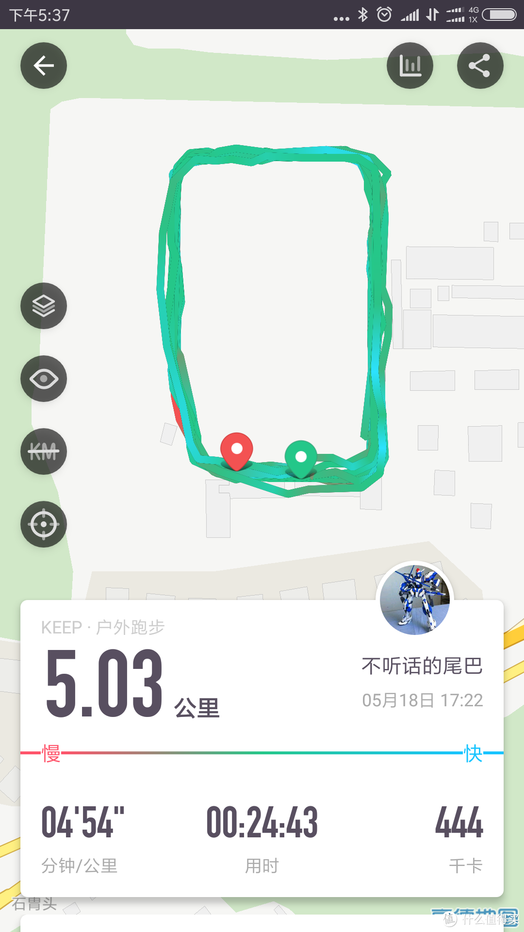 终于有了gps，WeLoop 唯乐 Hey 3s 智能手表 使用十天简单测评。