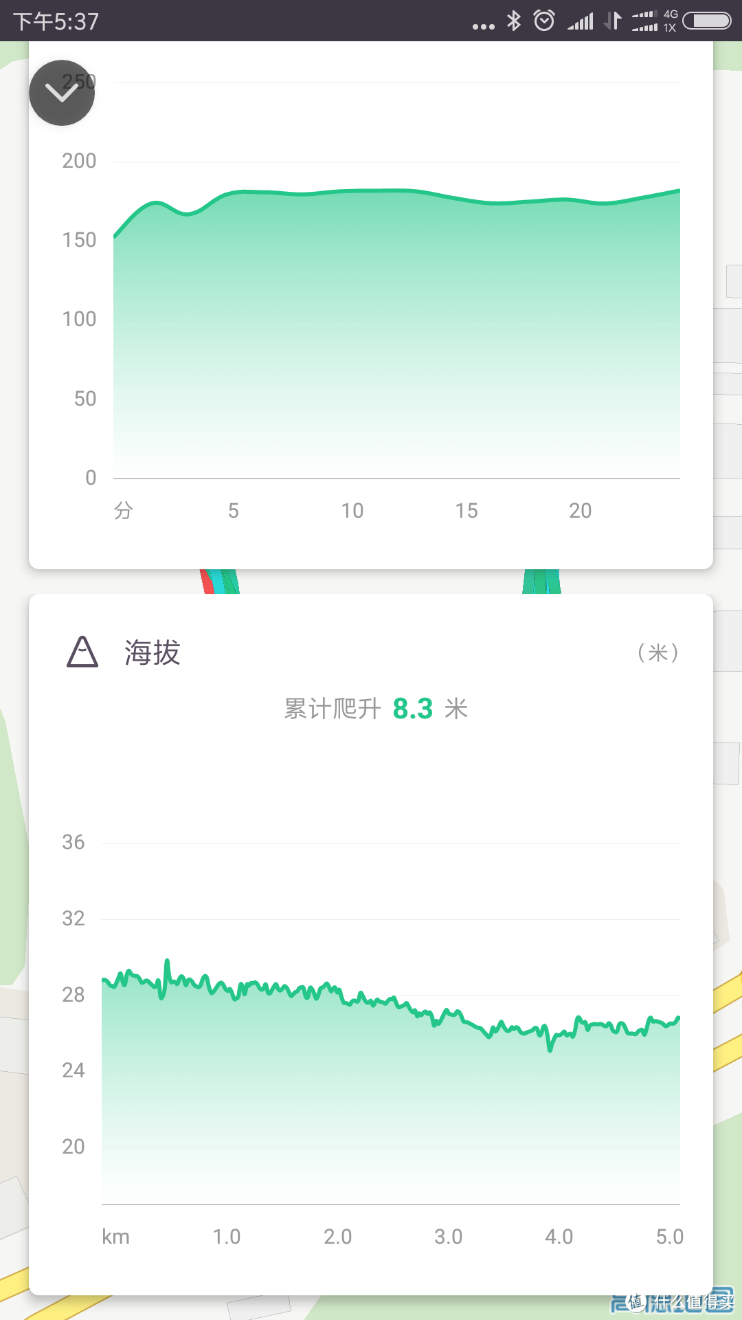 终于有了gps，WeLoop 唯乐 Hey 3s 智能手表 使用十天简单测评。