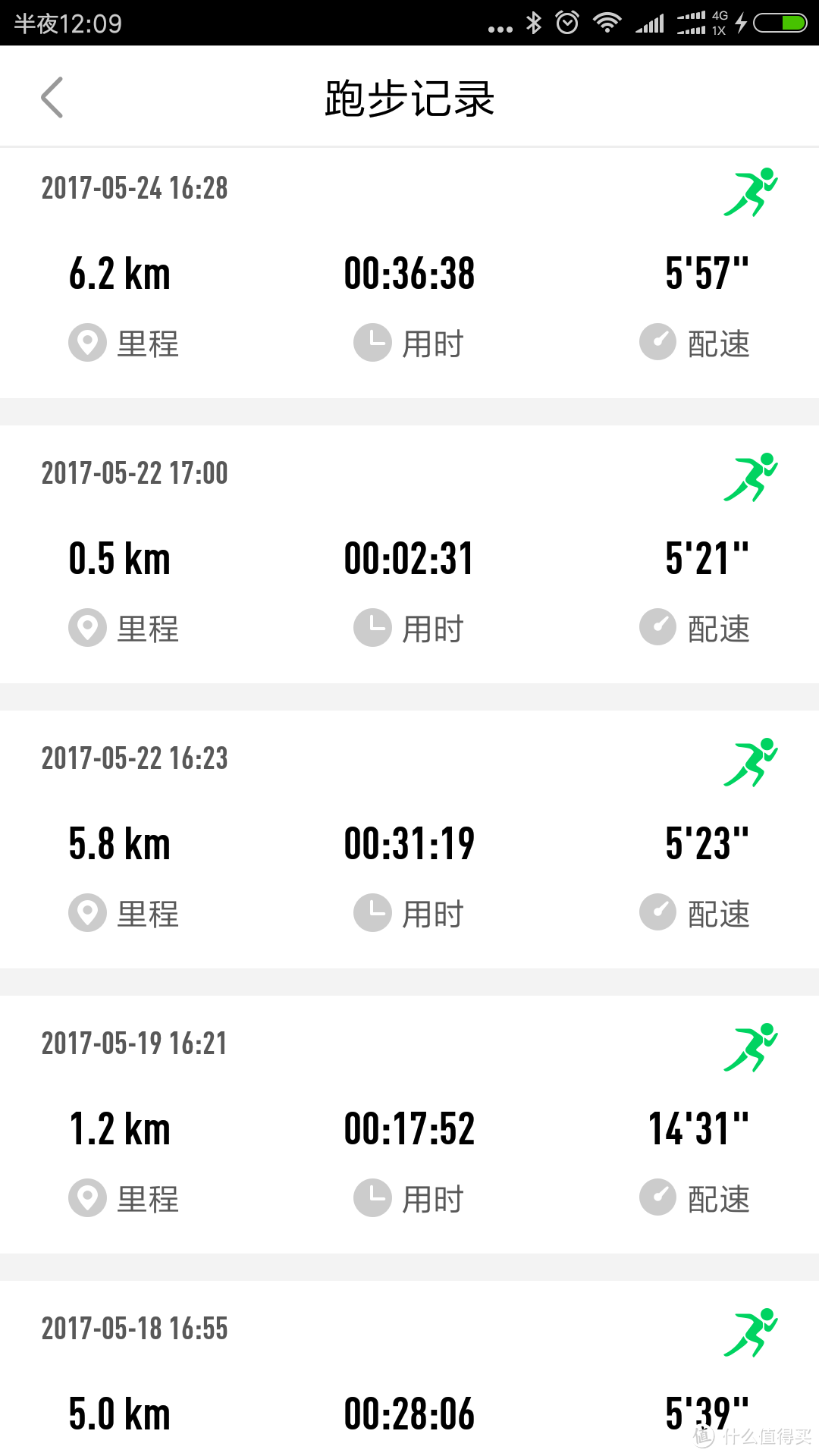 终于有了gps，WeLoop 唯乐 Hey 3s 智能手表 使用十天简单测评。