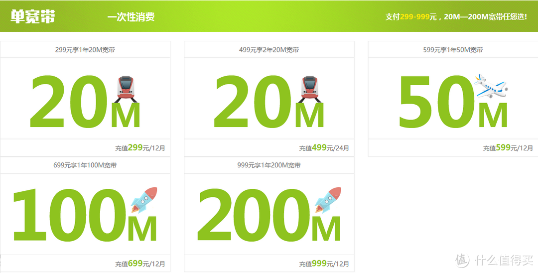 谈谈千兆局域网的铺设和家用多线接入