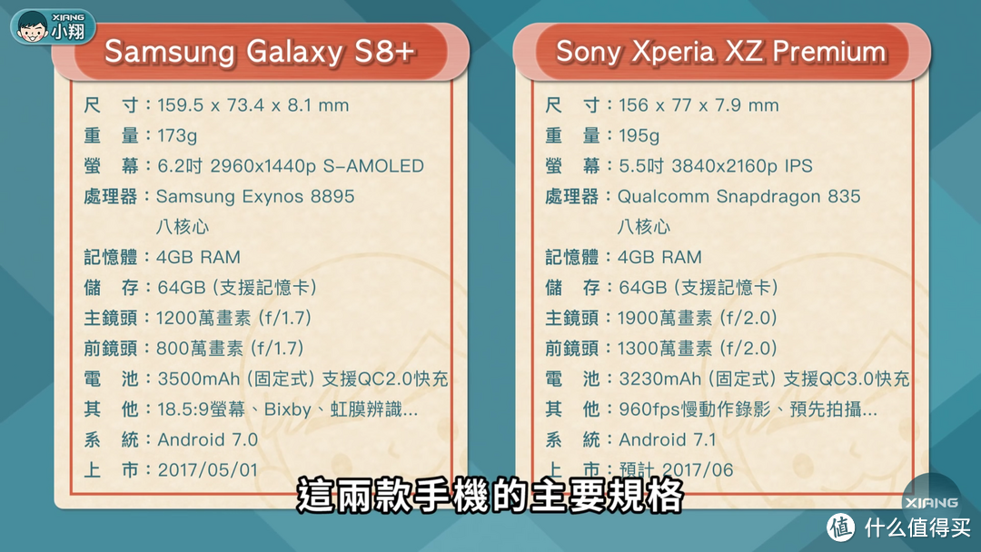 又到信仰充值时，港版Sony Xperia XZ Premium到手及简单使用感受