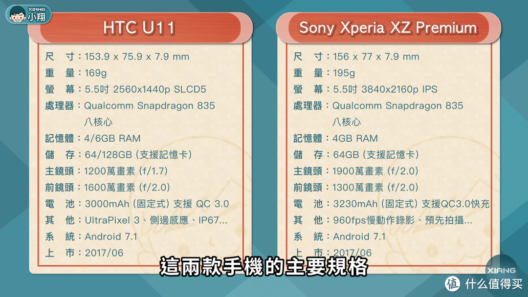 又到信仰充值时，港版Sony Xperia XZ Premium到手及简单使用感受