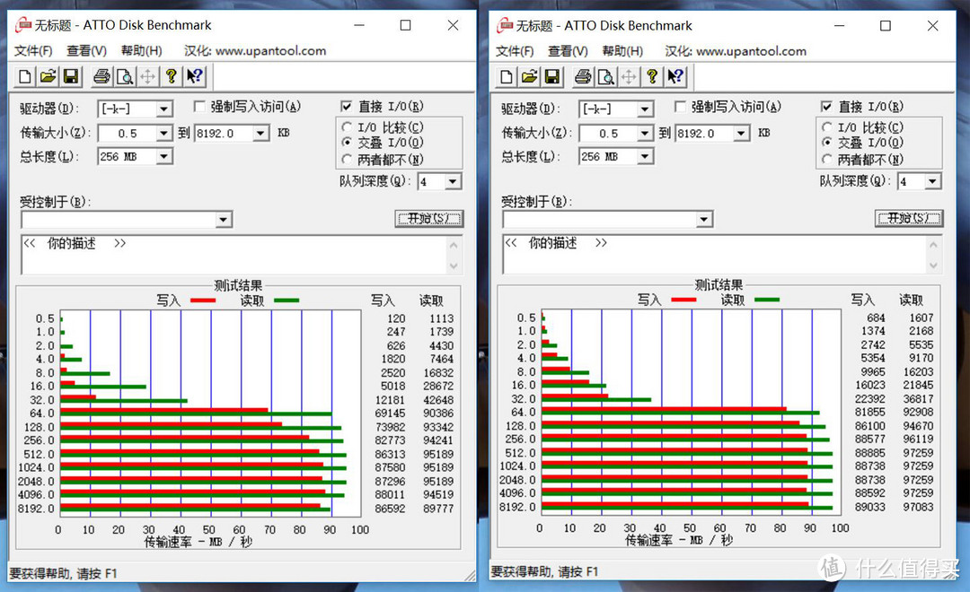 勇敢标明读写速度！三星128G EVO Plus TF储存卡体验