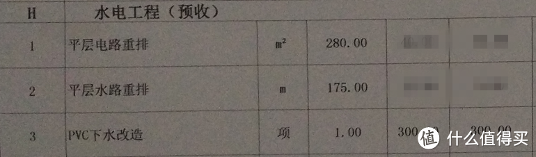 装修水电填坑记