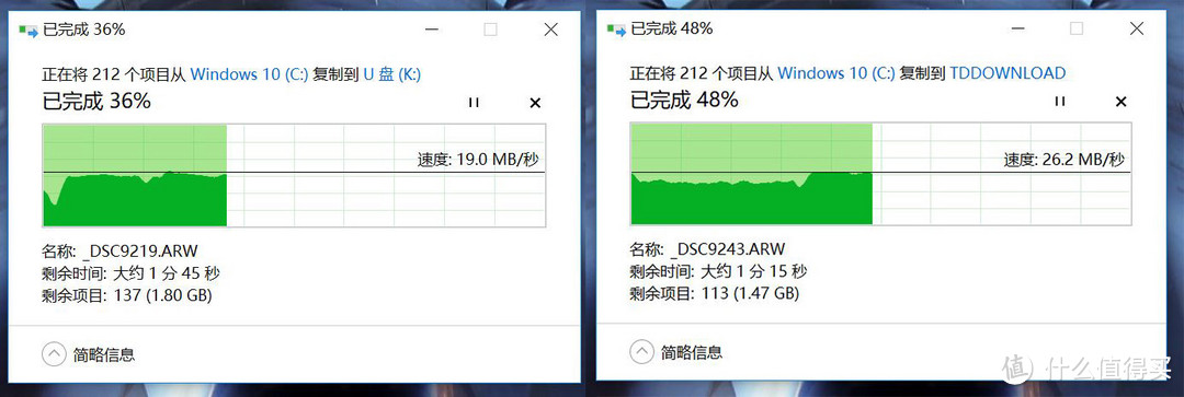 勇敢标明读写速度！三星128G EVO Plus TF储存卡体验