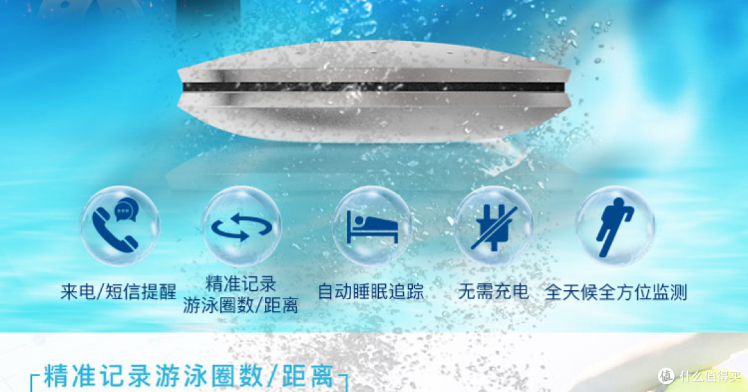 倾听自己的身体—POLAR博能光电心率A360运动追踪器
