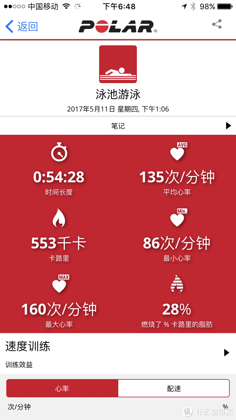 倾听自己的身体—POLAR博能光电心率A360运动追踪器