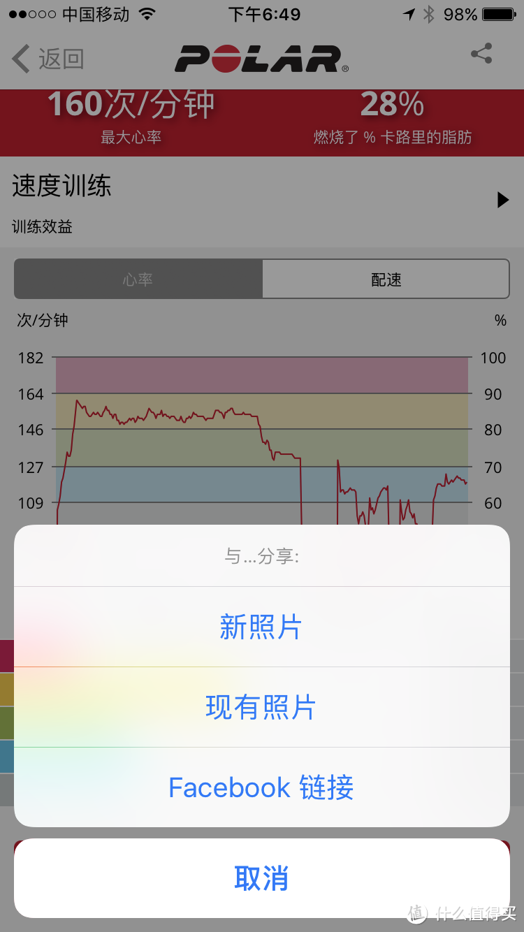 倾听自己的身体—POLAR博能光电心率A360运动追踪器