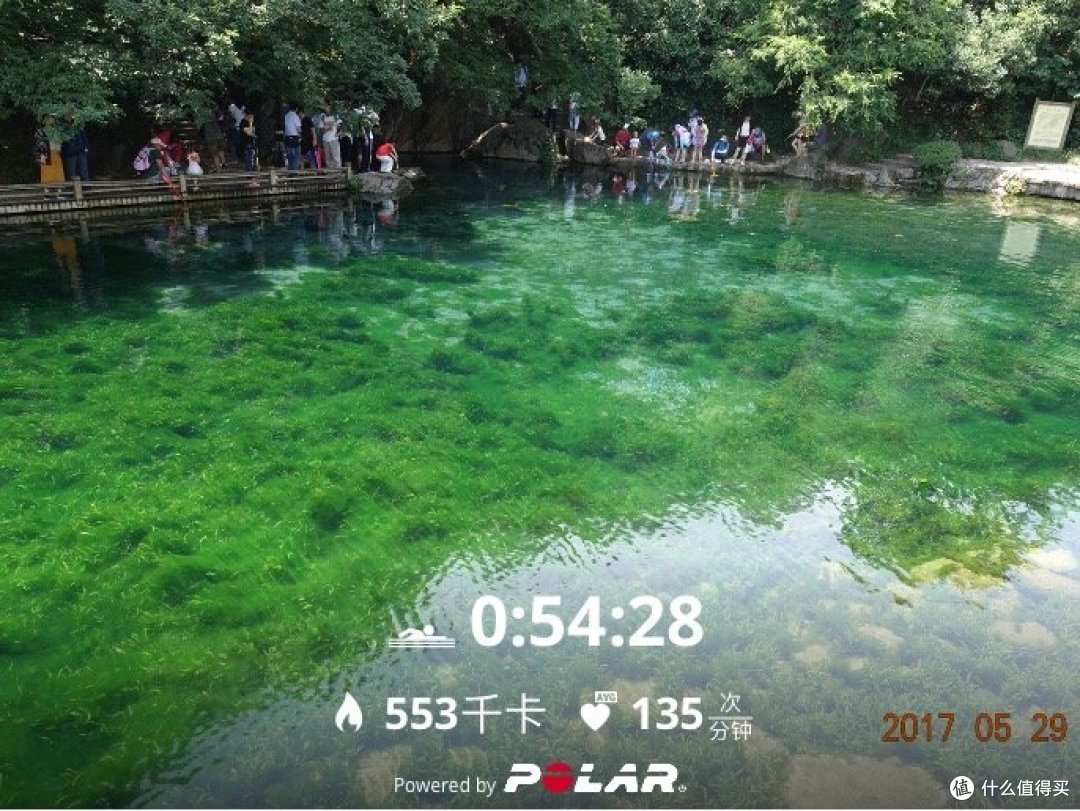 倾听自己的身体—POLAR博能光电心率A360运动追踪器