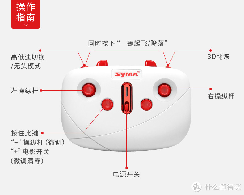 儿童节的礼物——司马SYMA X20遥控迷你四轴飞行器无人机