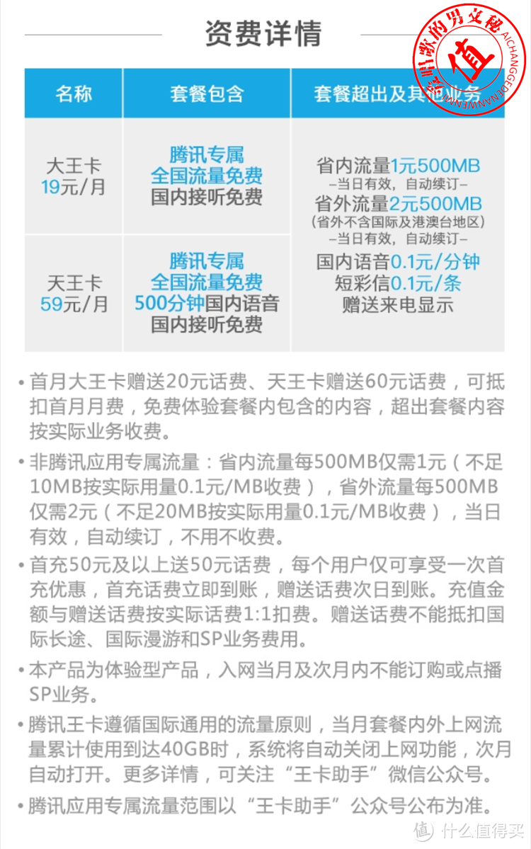 八款神卡资费和办理渠道全揭秘（内含腾讯王卡、蚂蚁宝卡、京东强卡、百度神卡等）