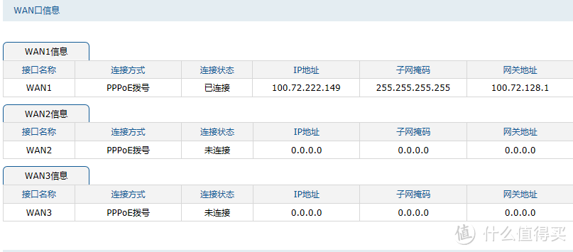 谈谈千兆局域网的铺设和家用多线接入