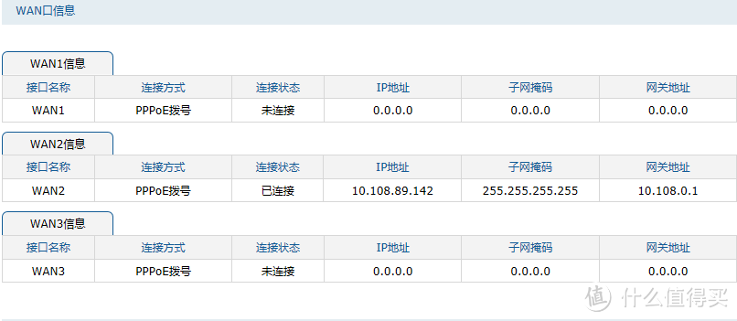 谈谈千兆局域网的铺设和家用多线接入