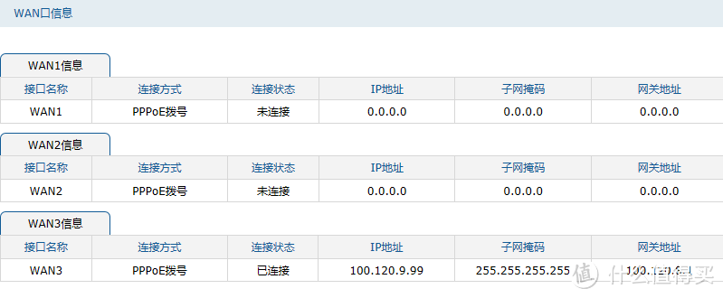 谈谈千兆局域网的铺设和家用多线接入