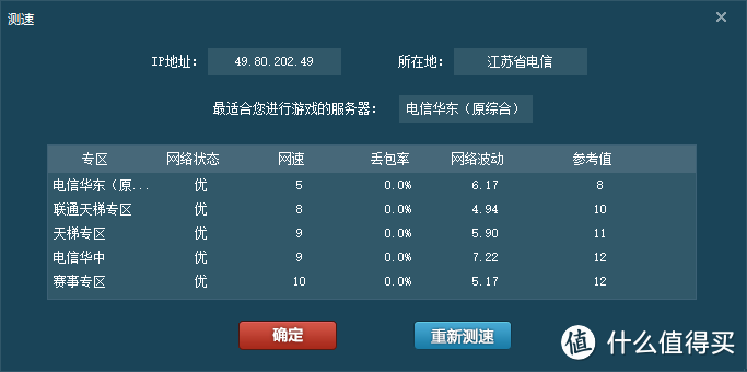 谈谈千兆局域网的铺设和家用多线接入