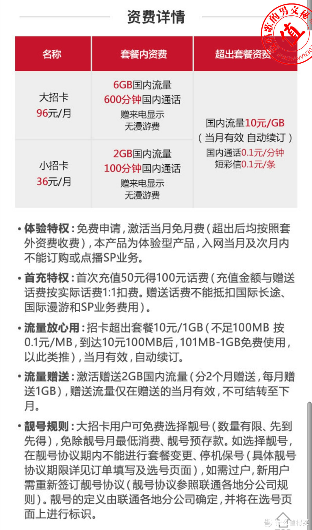 八款神卡资费和办理渠道全揭秘（内含腾讯王卡、蚂蚁宝卡、京东强卡、百度神卡等）