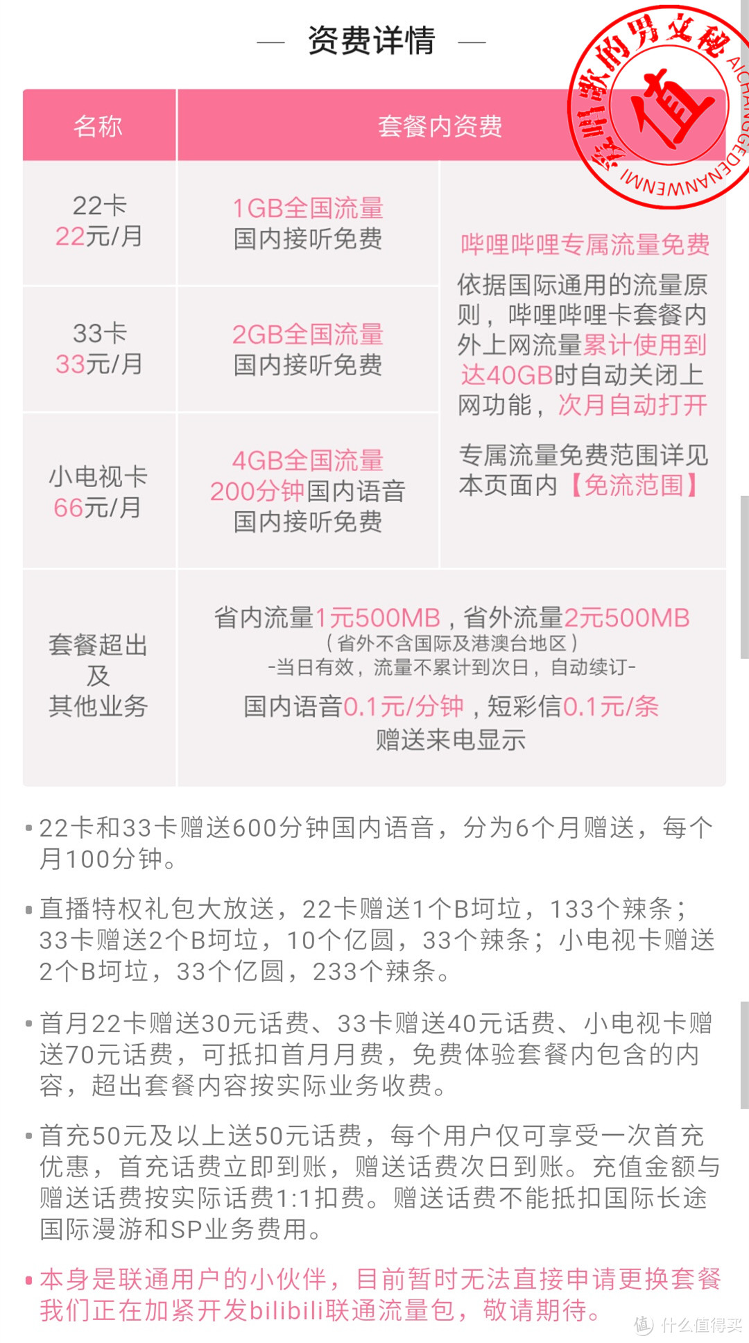 八款神卡资费和办理渠道全揭秘（内含腾讯王卡、蚂蚁宝卡、京东强卡、百度神卡等）