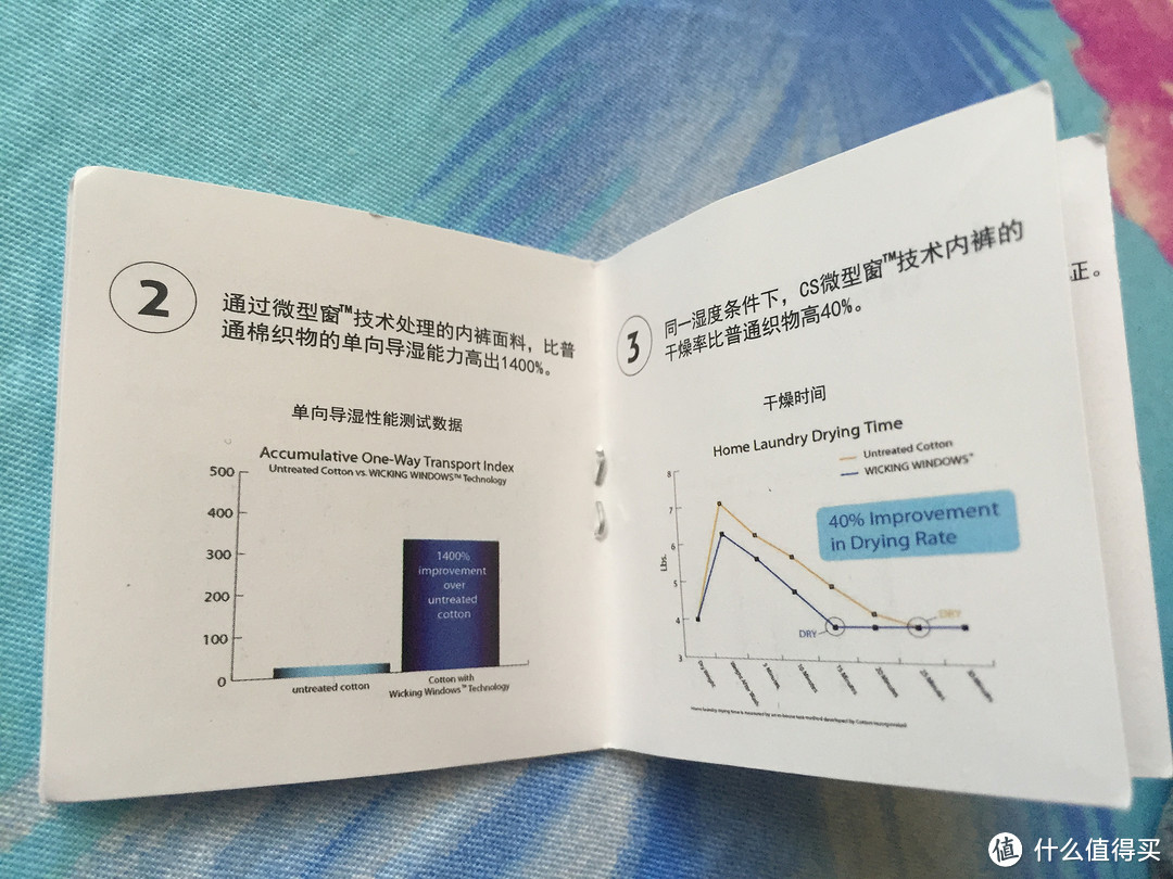 米家众筹 微型窗干爽内裤（男士款）