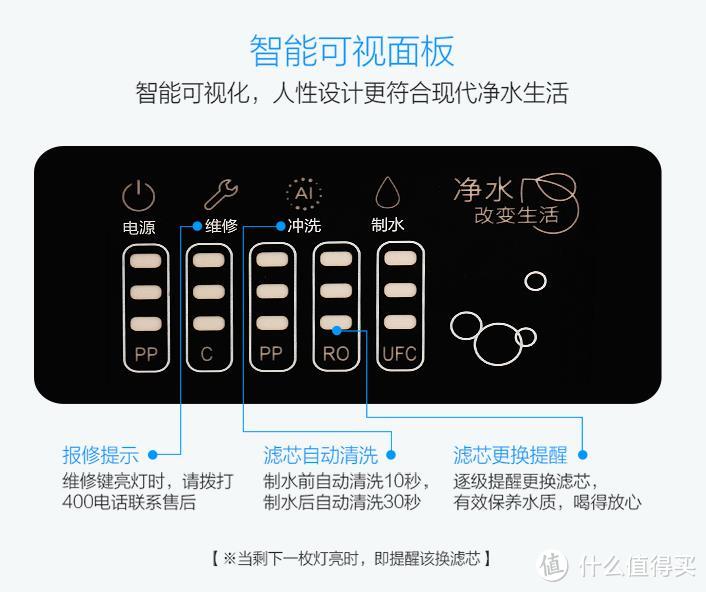 无桶反渗透之选，Midea 美的 MRO1683C-400G 净水器 开箱