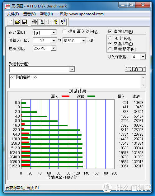 #原创新人# KinGston 金士顿 32GB USB3.1 二生肖之鸡年纪念版金属优盘开箱