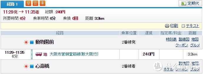 日本关西中南部8天8夜深度游 高野山 熊野三山 大阪 京都 附大量攻略篇五 Day 5 大阪城 新世界 道顿堀 天保山 梅田 国内旅游 什么值得买