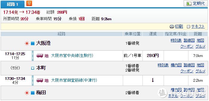 日本关西中南部8天8夜深度游 高野山 熊野三山 大阪 京都 附大量攻略篇五 Day 5 大阪城 新世界 道顿堀 天保山 梅田 国内旅游 什么值得买