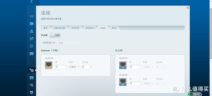 Linksys 领势 EA7500 V2 无线路由器 初体验