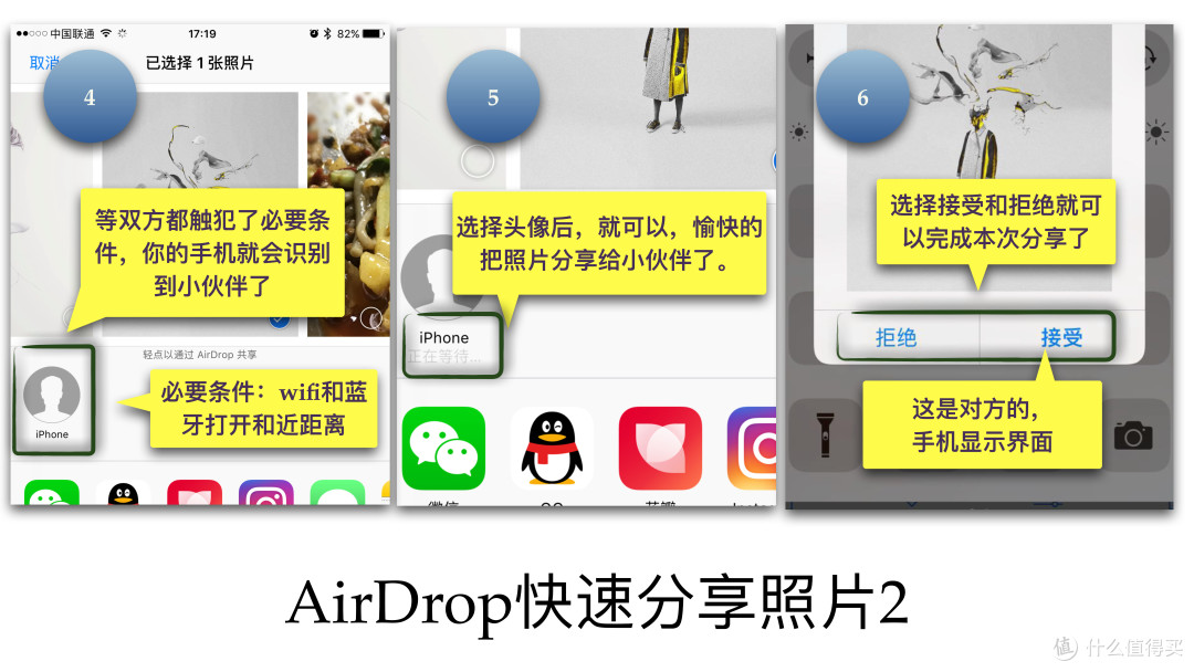 IOS 原生相册 小于10个的小技巧 分享