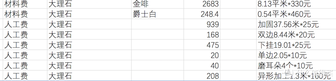 清包装修入住两周年谈谈装修和使用中的缺憾