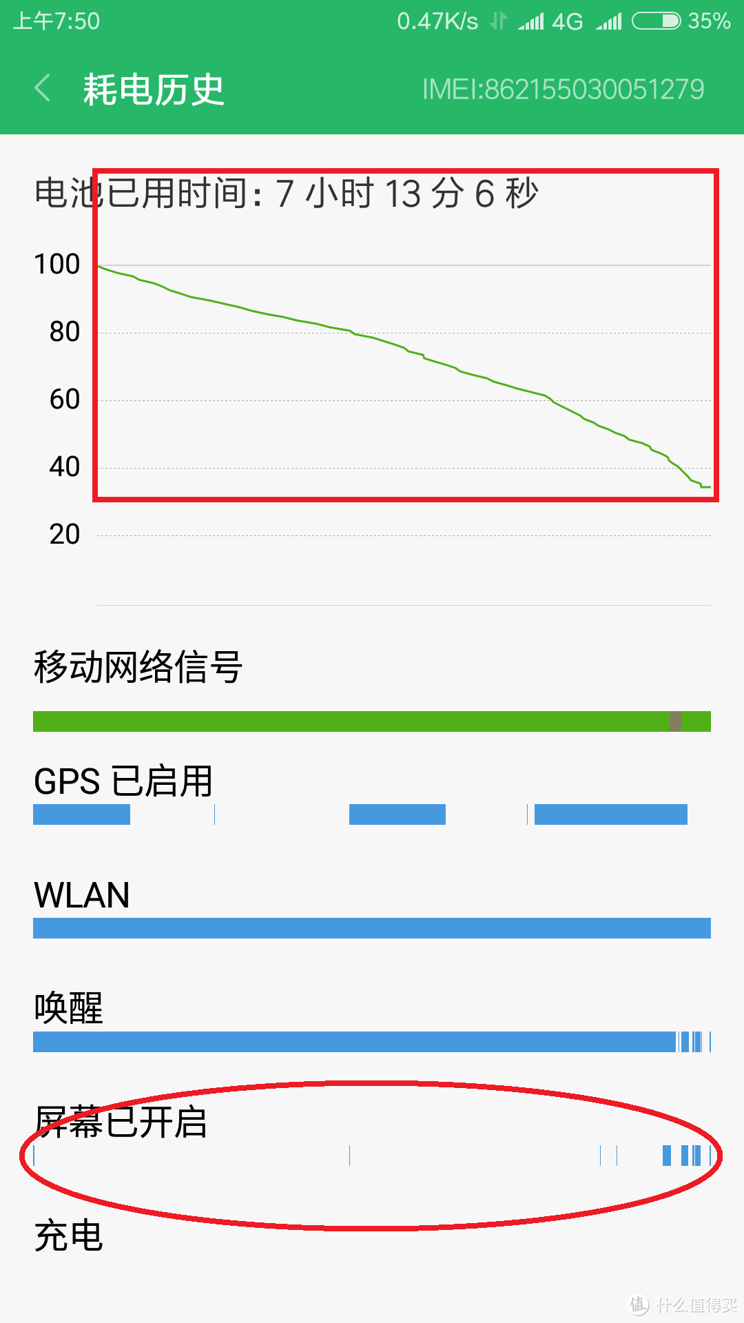 小米5使用体验 — 吐槽MIUI 图片说话