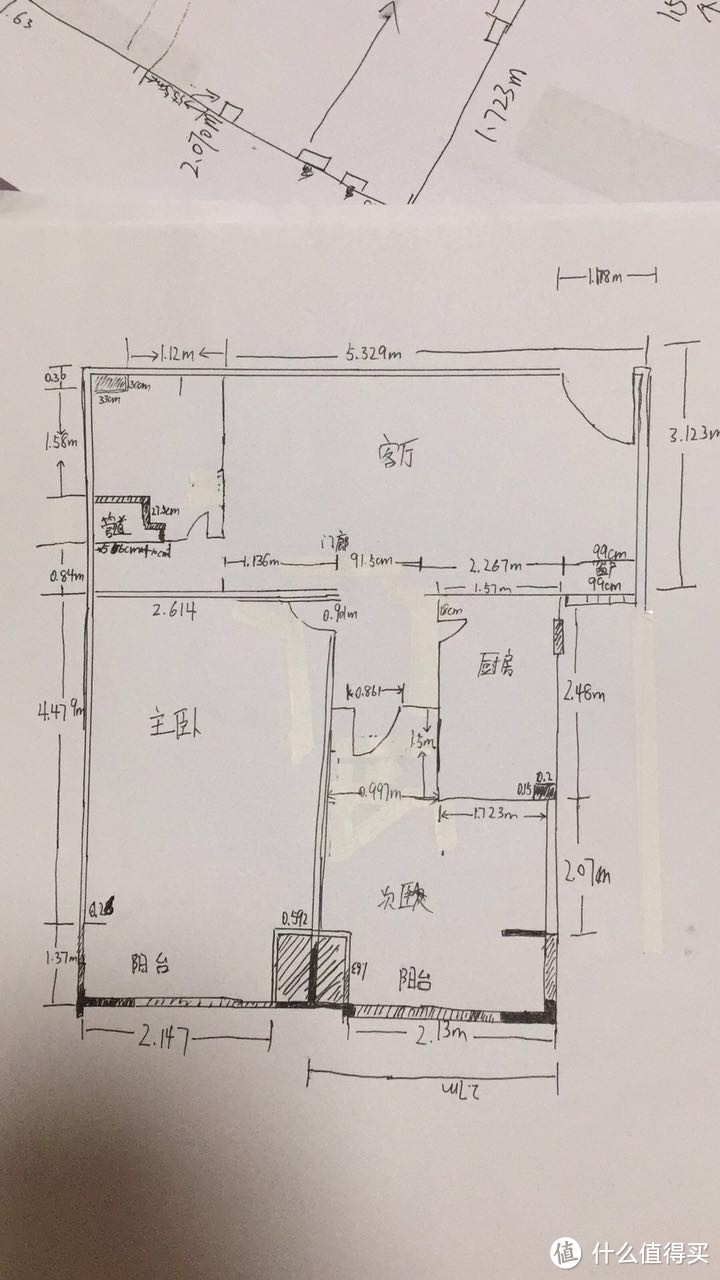 装修前期工作