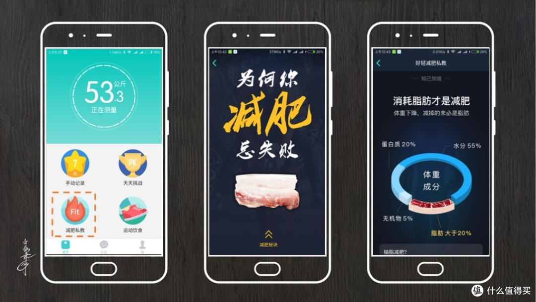 你身体的秘密 他全知道 云麦 好轻 mini 2使用评测