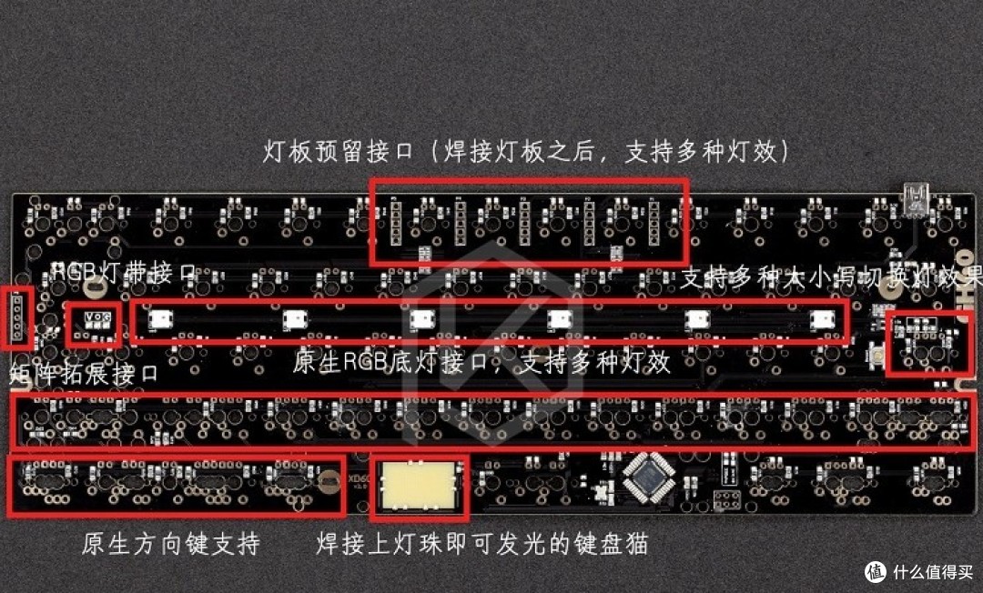 根据需要可以上灯，PCB预留了灯控和灯位