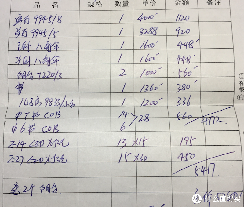 清包装修入住两周年谈谈装修和使用中的缺憾