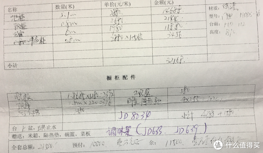 清包装修入住两周年谈谈装修和使用中的缺憾