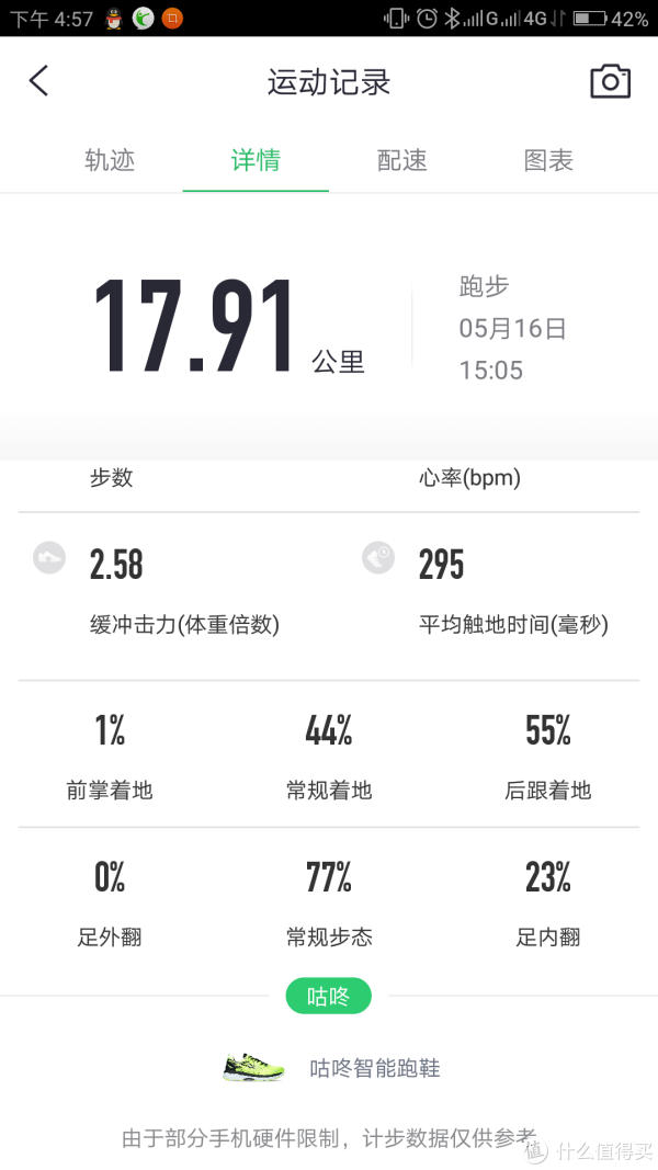 太棒了,您当前着地正常