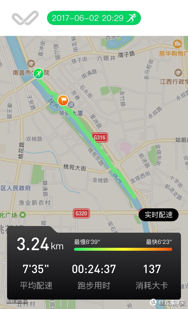 快跑，肥胖在追你：WeLoop 唯乐 Hey 3S多功能GPS智能运动手表