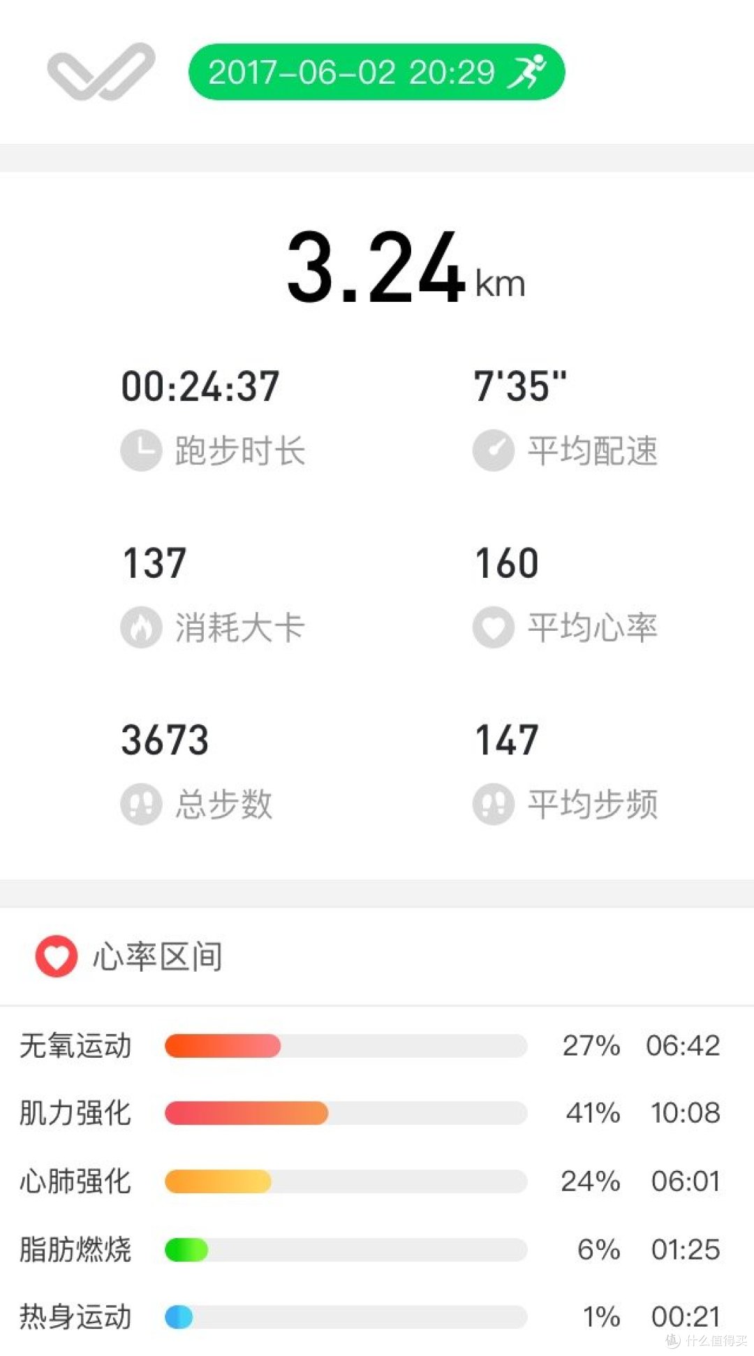 快跑,肥胖在追你:WeLoop 唯乐 Hey 3S多功能GPS智能运动手表