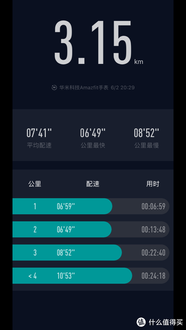 快跑，肥胖在追你：WeLoop 唯乐 Hey 3S多功能GPS智能运动手表