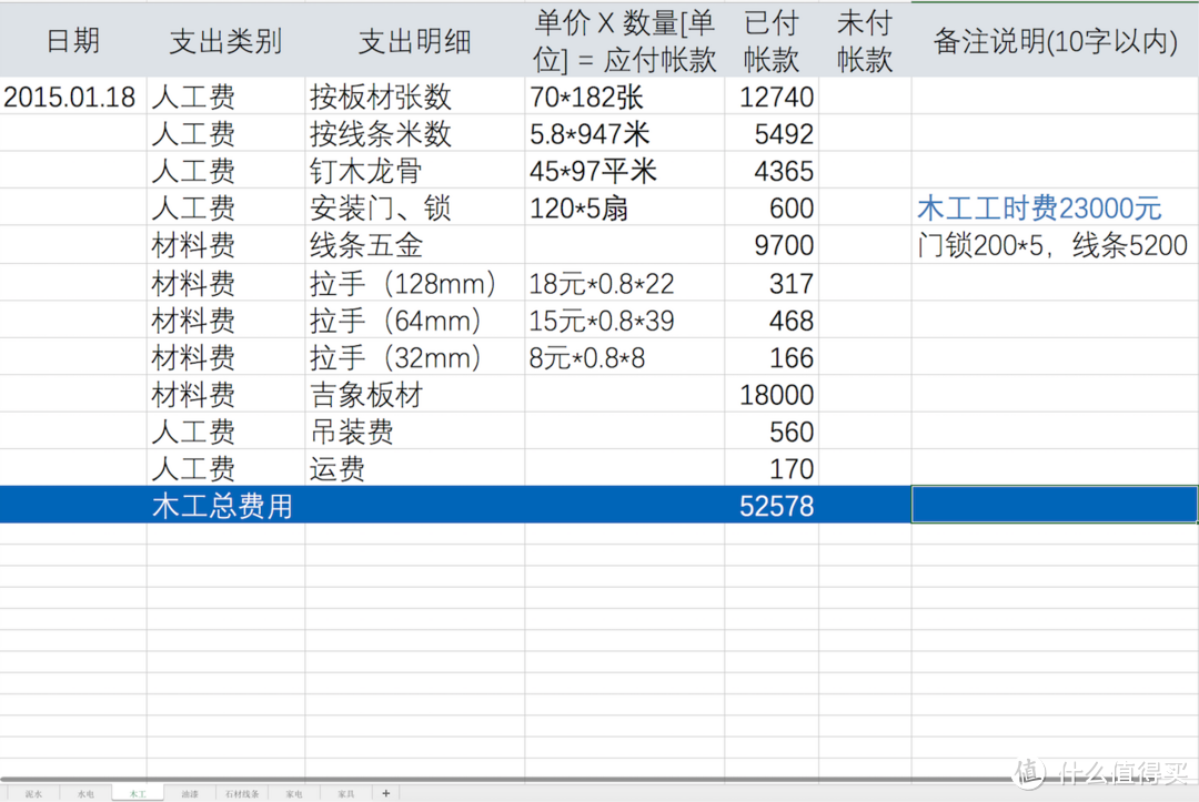 清包装修入住两周年谈谈装修和使用中的缺憾