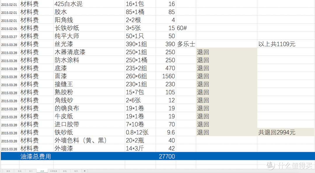 清包装修入住两周年谈谈装修和使用中的缺憾