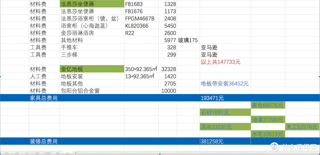 清包装修入住两周年谈谈装修和使用中的缺憾