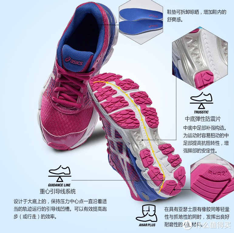 奔跑吧，papa—— ASICS 亚瑟士 nimbus18 童鞋开箱