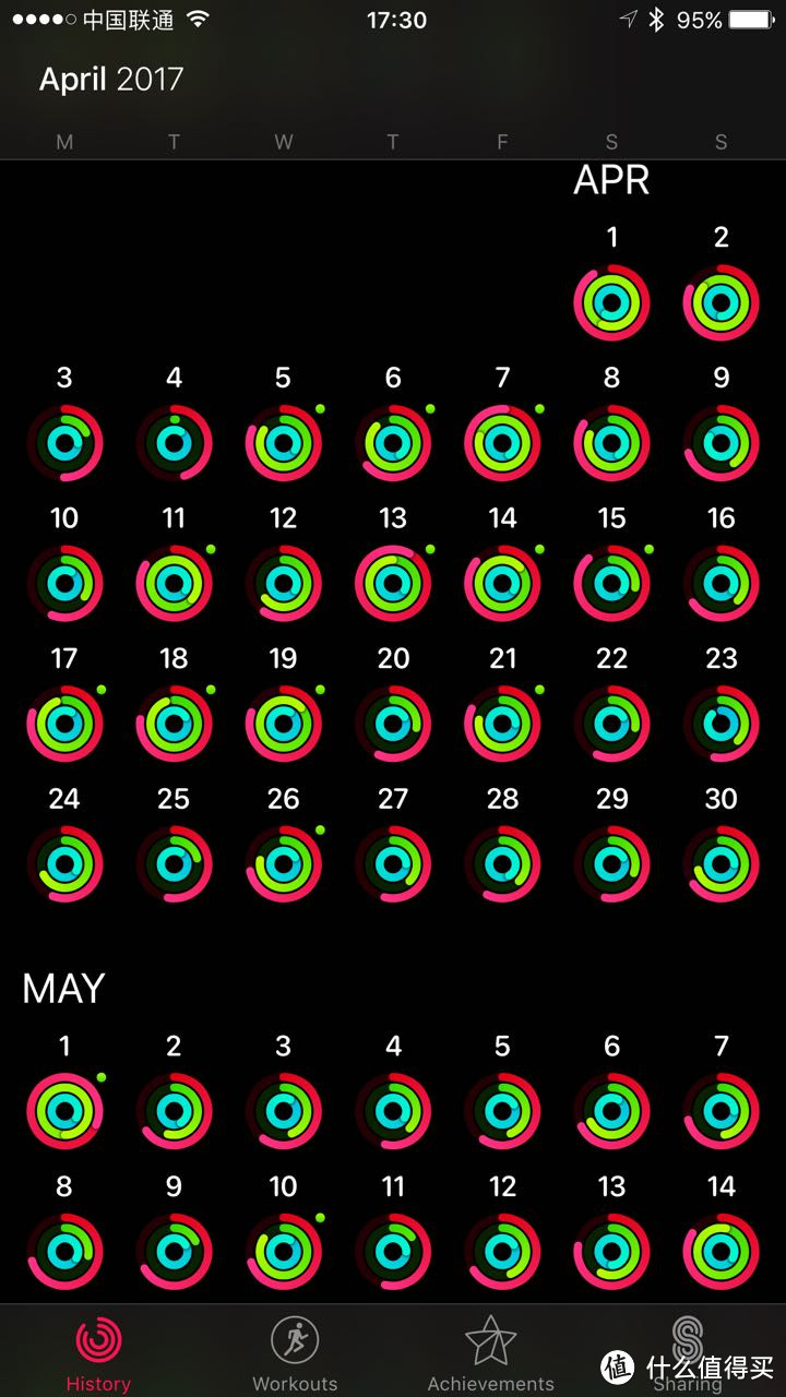 AppleWatch 2 苹果手表 简单使用评价