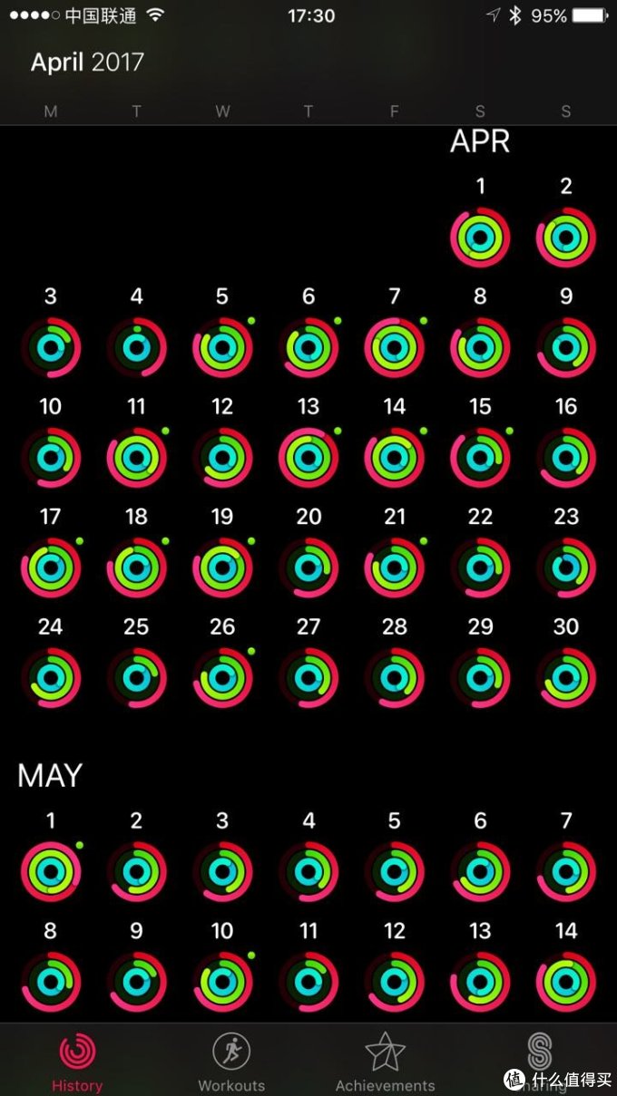 AppleWatch 2 苹果手表 简单使用评价