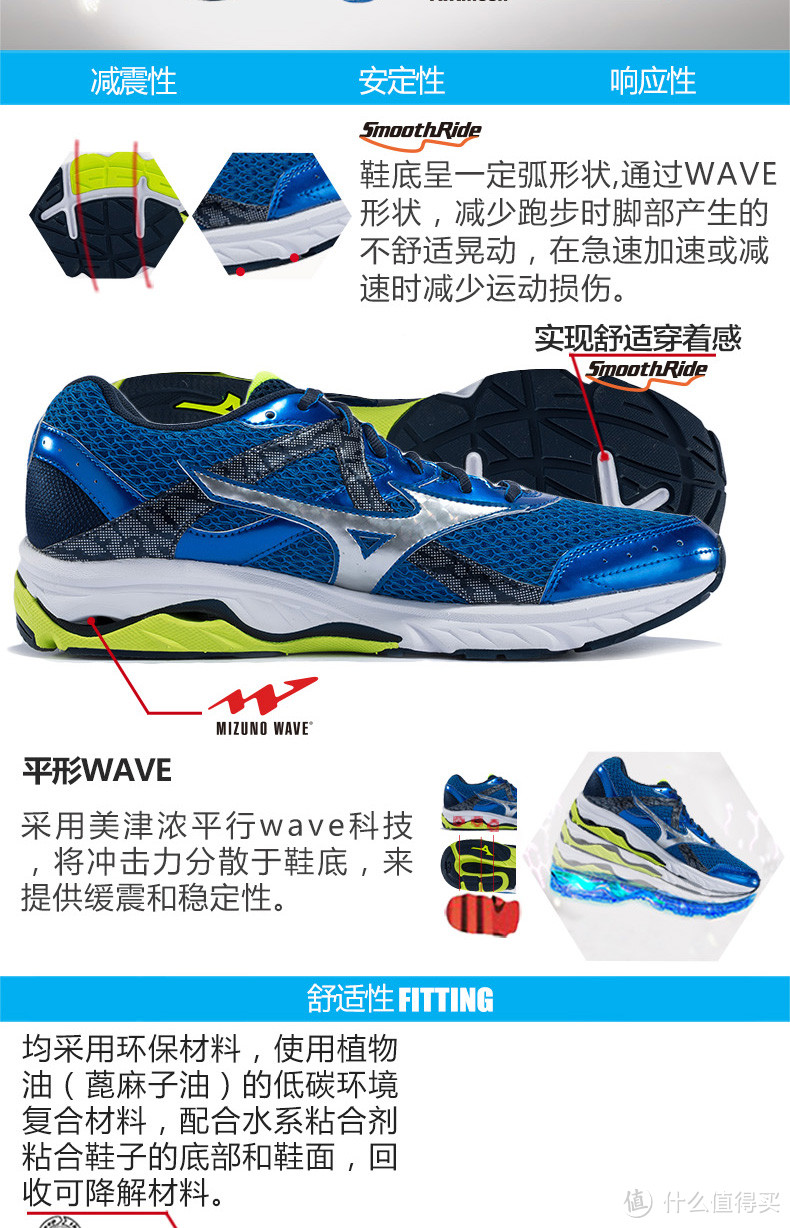 #本站首晒# 为美津浓正名：Mizuno 美津浓 Wave Elevation 2 男跑步鞋 开箱