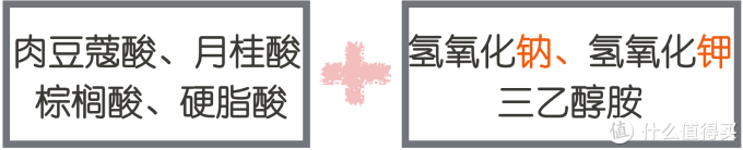 联合测评丨5大肤质实测12款热门洁面,性价比王花落谁家?